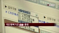국민행복기금 오늘 출범