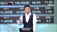 [THE 사이렌] 관심종목 및 매수유의종목