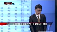 [집중관찰] LG유플러스 (2) 기술적분석 - 정승연 유진투자증권 연구원