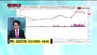 [종목상담] 금호전기(001210)