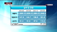[집중관찰] LG유플러스 (8) 투자분석 - 이성웅 동양증권 연구원