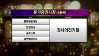 [별SHOW] 이슈종목 : 상장페지 위기 종목