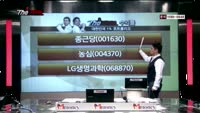[THE 사이렌] 관심종목 및 매수유의종목
