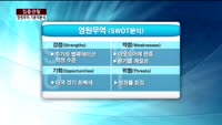 [집중관찰] 영원무역 (1) 기본적분석 - 전희승 MBN골드 전문가