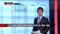 [집중관찰] 영원무역 (2) 기술적분석 - 정승연 유진투자증권 연구원
