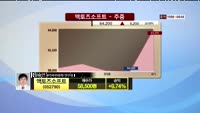 [종목진단] 액토즈소프트(052790)