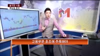 [솔직한 시황] 재상승 준비