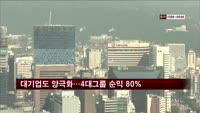 대기업도 양극화…4대그룹 순익이 80%