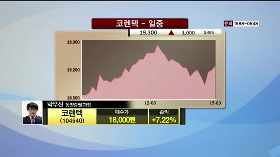 [종목진단] 코렌텍(104540)