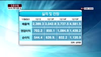 [집중관찰] NHN (8) 투자분석 - 이성웅 동양증권 연구원