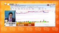 [종목상담] 오스템임플란트(048260)