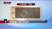 [집중관찰] SK텔레콤 (1) 기본적분석 - 이성웅 KTB투자증권 연구원