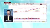 [집중관찰] SK텔레콤 (9) 특징분석 - 이지한 MBN골드 전문가, 박우신 동양증권 마포지점 과장