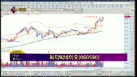 [별SHOW] 이슈종목 : 씨티씨바이오(060590), SK텔레콤(017670)