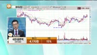 [종목상담] 세원셀론텍(091090)