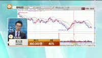 [종목상담] 포스코(005490)