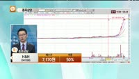 [종목상담] H&H(041590)