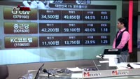 [THE 사이렌] 관심종목 및 매수유의종목