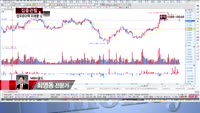 [집중관찰] 성우하이텍 (7) 미래분석 - 최영동 MBN 골드 전문가