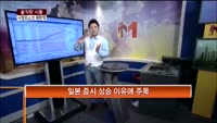 [솔직한 시황] 시장리스크 제한적
