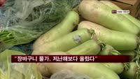 소비자 95% "장바구니 물가, 지난해보다 올랐다"
