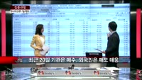 [집중관찰] 유나이티드제약 (2) 기술적분석 - 정승연 유진투자증권 연구원