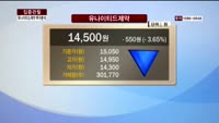 [집중관찰] 유나이티드제약 (8) 투자분석 - 이성웅 동양증권 연구원