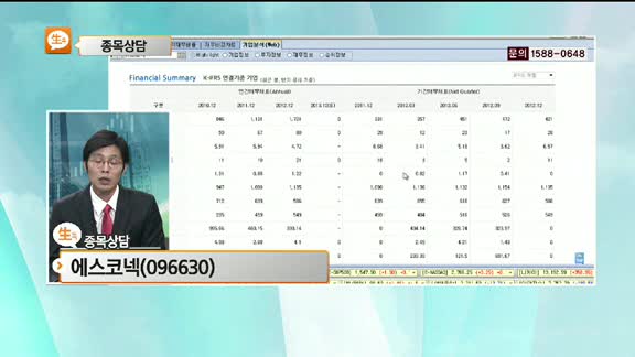 [종목상담] 에스코넥(096630)