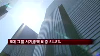 5대 그룹 시가총액 비중 54.8% '사상 최고'