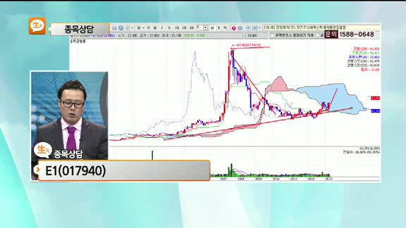 [종목상담] E1(017940)