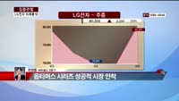 [집중관찰] LG전자 (7) 미래분석 - 최영동 MBN 골드 전문가