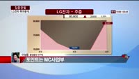 [집중관찰] LG전자 (8) 투자분석 - 이성웅 동양증권 연구원