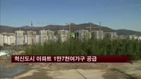 올해 혁신도시 아파트 1만7천여가구 공급