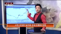 [솔직한 시황] 저점매수 전략 유효
