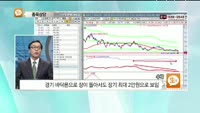 [종목상담] 두산인프라코어(042670)