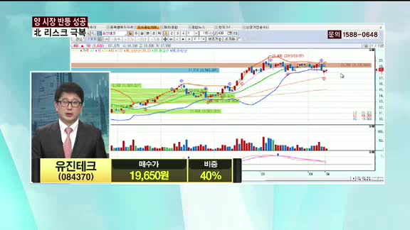 [종목상담] 유진테크(084370)