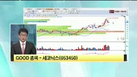[관심종목] 세코닉스(053450)