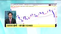 [관심종목] 네이블(153460)
