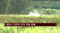 대도시 거주자 52% 귀농 원해