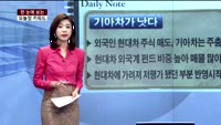 [김나래의 데일리 노트] 시장을 이기는 오늘장 키워드