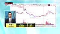 [종목상담] 매커스(093520)