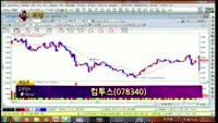 [별SHOW] 이슈종목 : 컴투스(078340), IHQ(003560)