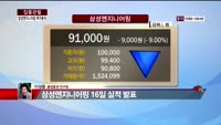 [집중관찰] 삼성엔지니어링 (8) 투자분석 - 이성웅 동양증권 연구원