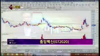 [별SHOW] 이슈종목 : 중앙백신(072020), 대영포장(014160)