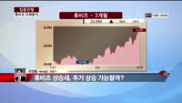 [집중관찰] 휴비츠 (7) 미래분석 - 최영동 MBN 골드 전문가