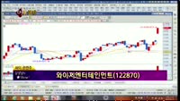 [별SHOW] 이슈종목 : YG엔터테인먼트(122870), 미디어플렉스(086980)
