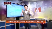 [솔직한 시황] 달러 약세 전환 주목