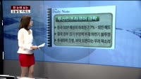 [김나래의 데일리 노트] 시장을 이기는 오늘장 키워드