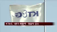 KT&G, 1분기 매출액·영업익 감소…'지지부진' 흐름 계속돼