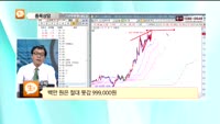 [종목상담] 빙그레(005180)